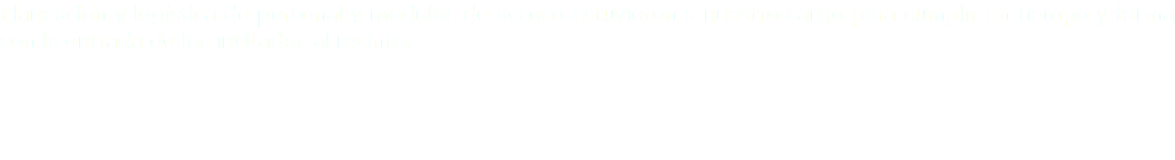 Planeación y logística de personal y módulos de acceso estuvieron a nuestro cargo para cumplir en tiempo y forma con la entrada de los invitados al recinto. 